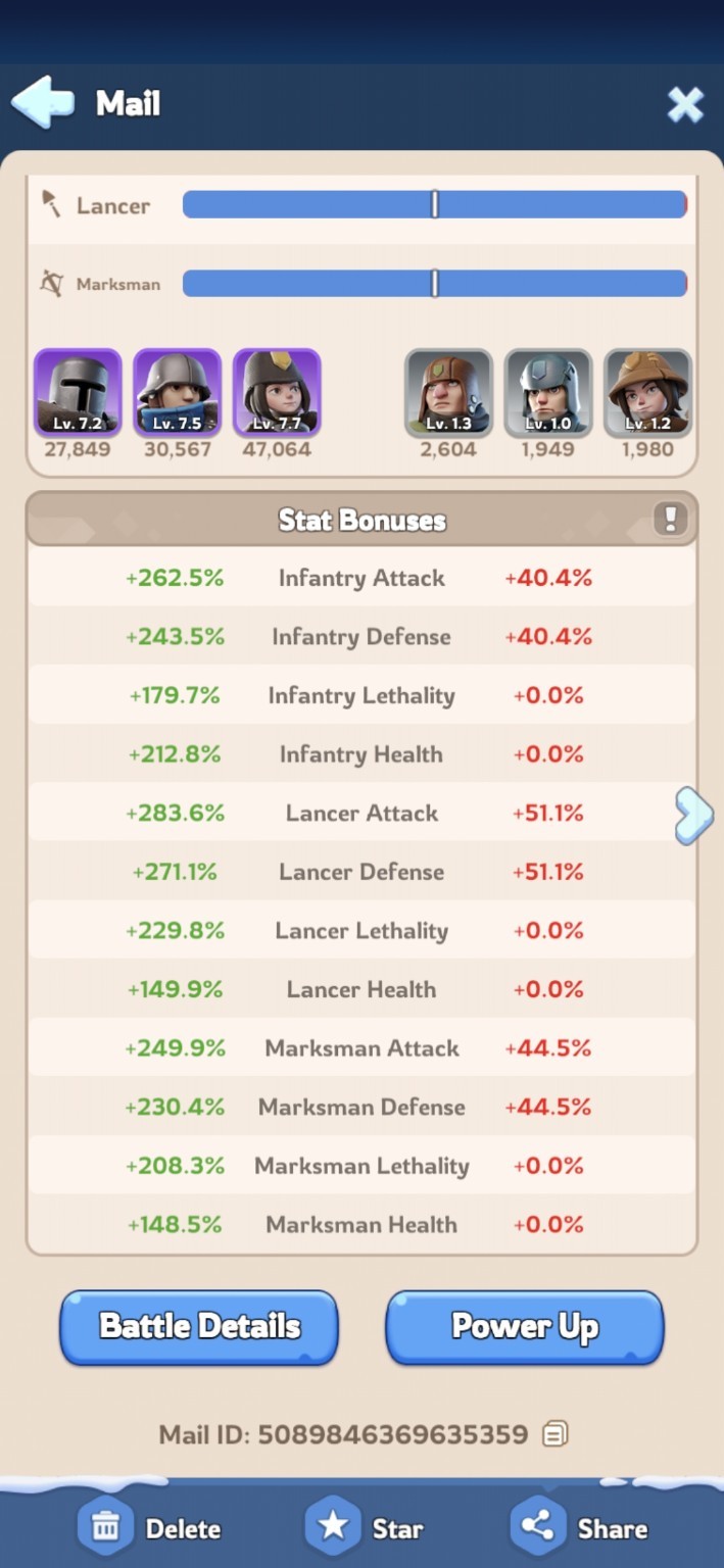 Whiteout Survival battle report showing Stat Bonuses