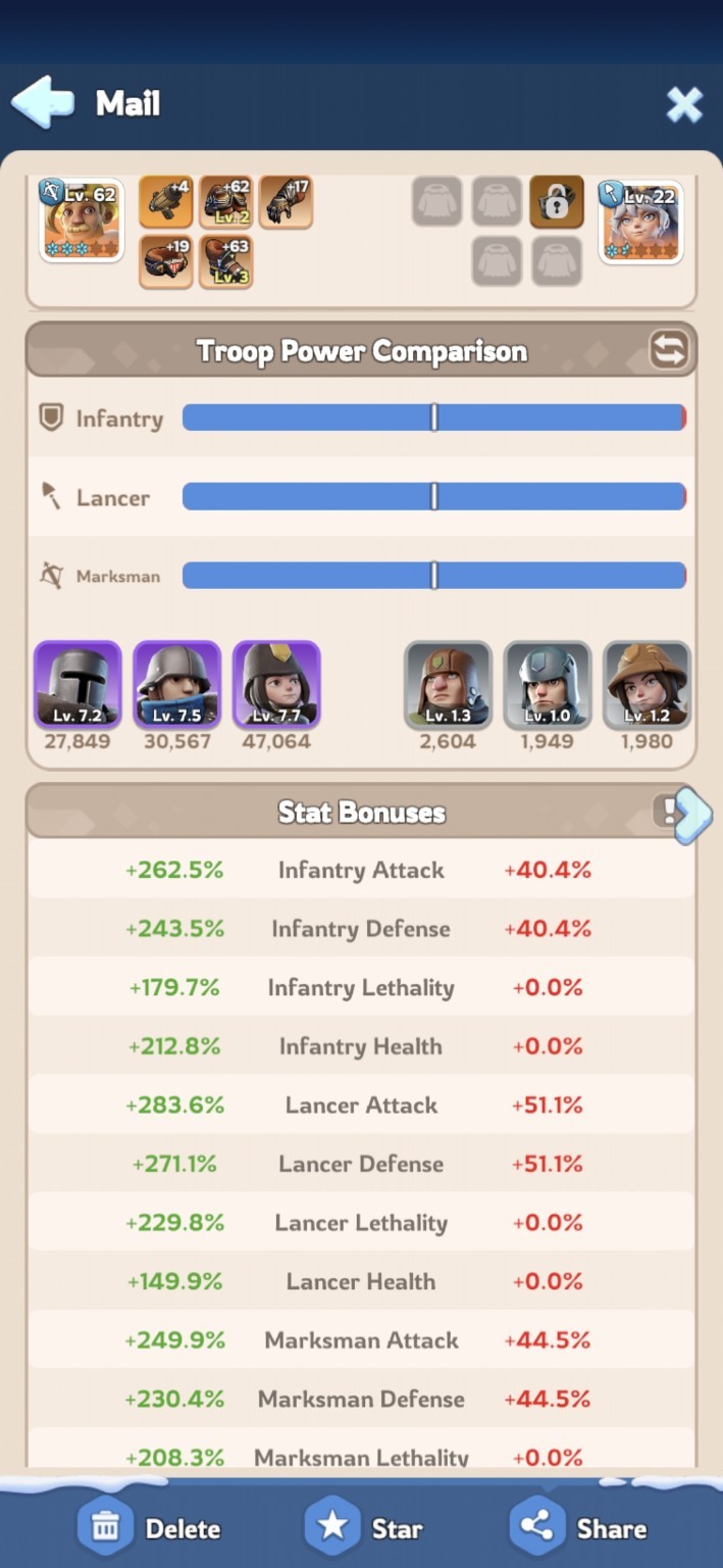 Whiteout Survival battle report showing Troop Power Comparison and Stat Bonuses